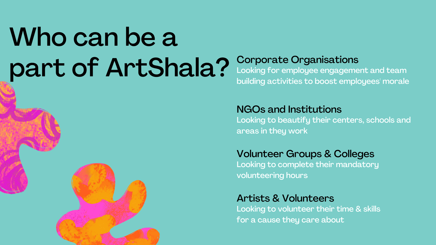 ArtShala